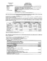 PV du Conseil Municipal séance du 14-04-2025