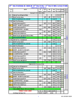 TIMING_HORAIRES__DISTANCES_RALLYE_DE_LARDECHE